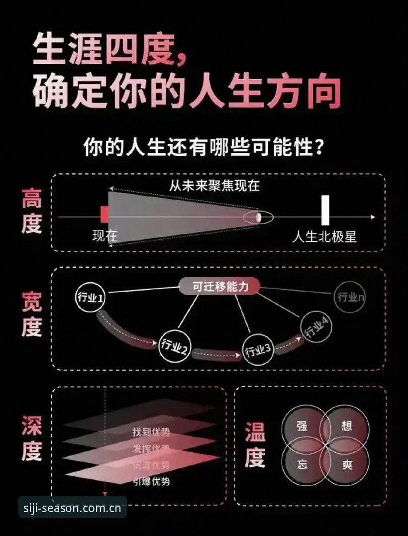 四季平台安全吗？4个维度深度分析，用户张婷的真实体验告诉你答案